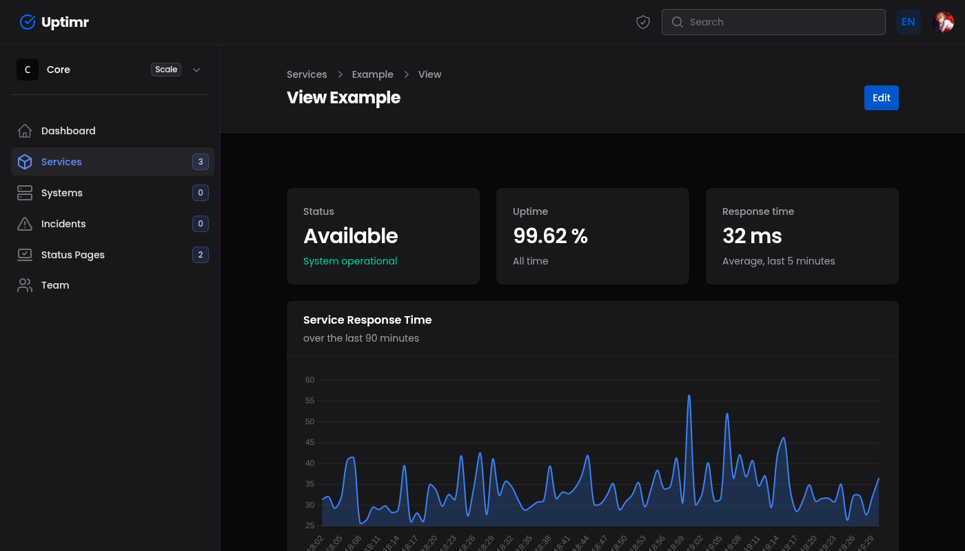 An Uptimr service detail view showing live status, uptime and response time for a monitored endpoint