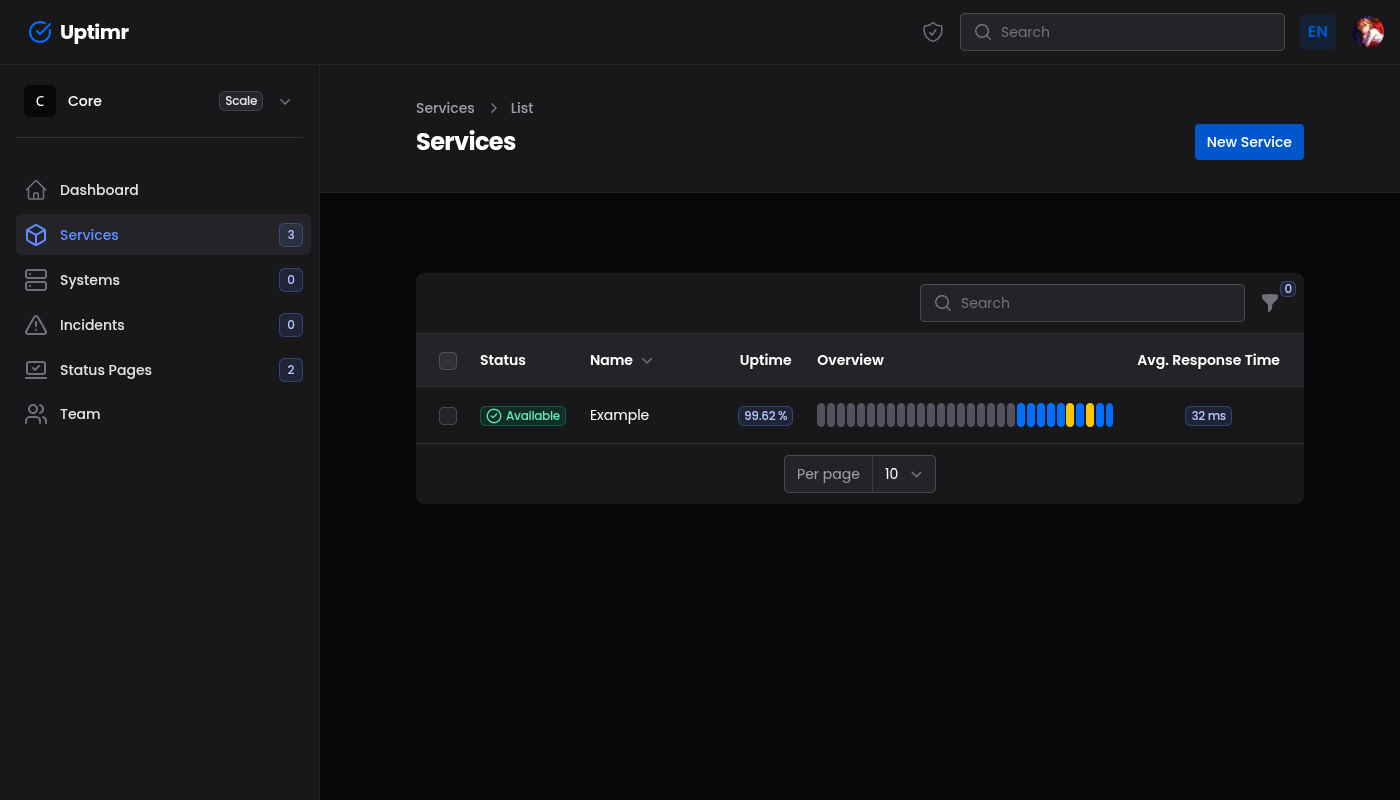 An Uptimr service detail view showing live status, uptime and response time for a monitored endpoint